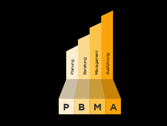 PBMA logo design by AnuragYadav