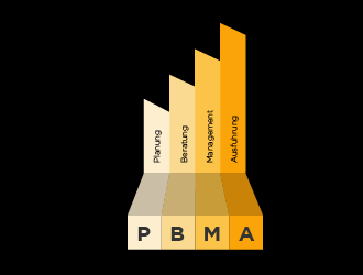 PBMA logo design by AnuragYadav