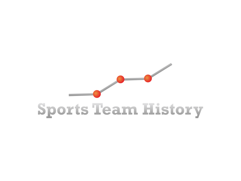 Sports Team History logo design by ArRizqu
