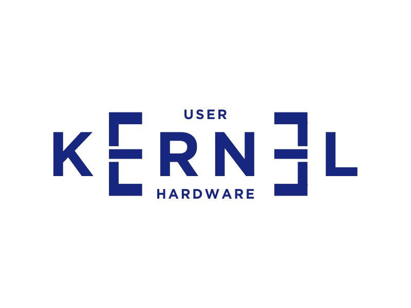 Kernel Masters logo design by done