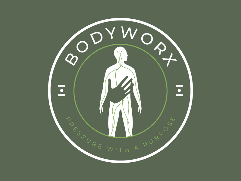 BodyWorx logo design by MUSANG