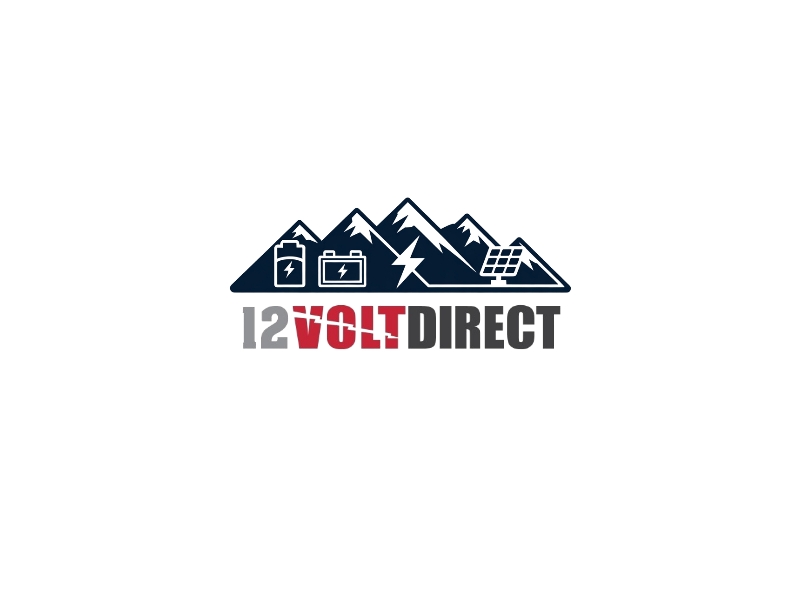 Bumper Sticker logo design by iffikhan